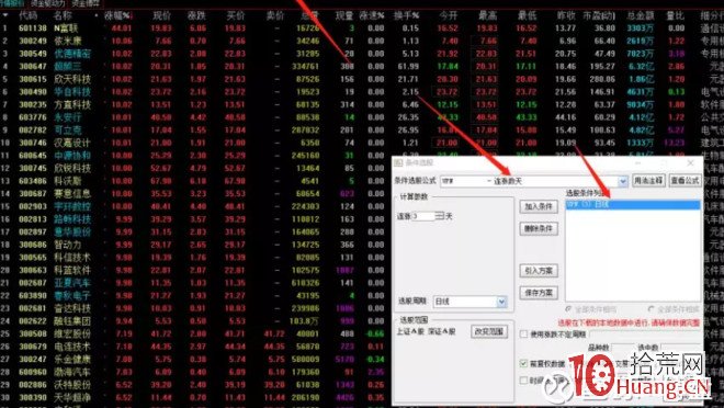 手把手教你用篩選條件做隔日超短高勝率的尾盤選股戰法（圖解）,拾荒網