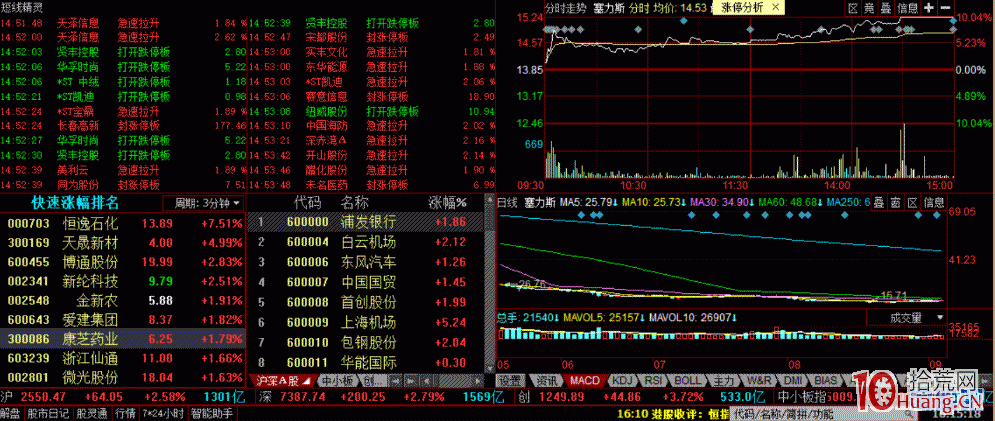 為什麼我老打不到理解力范圍內的板? 為什麼我老打不到理解力范圍內的板?,拾荒網