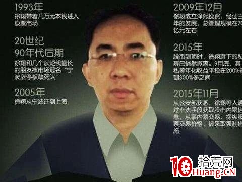 徐翔每天研究股票超12小時,他都在研究什麼? 徐翔每天研究股票超12小時,他都在研究什麼?,拾荒網