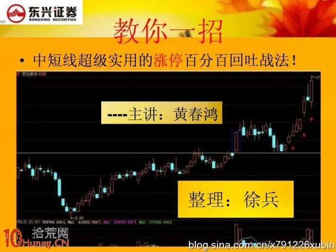 弱市如何研究當天的漲停股：漲停百分百回吐戰法,拾荒網