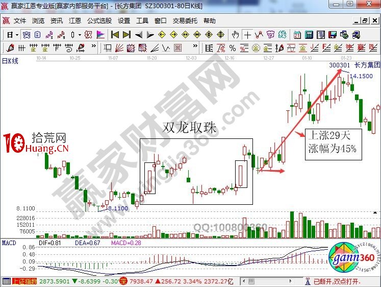 雙龍取珠模型的使用說明（圖解）,拾荒網