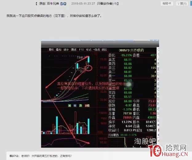 超短線資金博弈選股絕技：審美觀的養成與節奏控制（圖解）,拾荒網