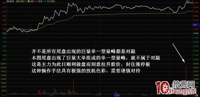 股票盤中對敲手法與對倒手法在分時圖上的一些特征表現（圖解）,拾荒網
