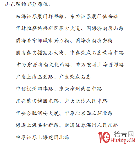 遊資演義(章11):異軍突起山東幫,善莊美名江湖傳 遊資演義(章11):異軍突起山東幫,善莊美名江湖傳,拾荒網