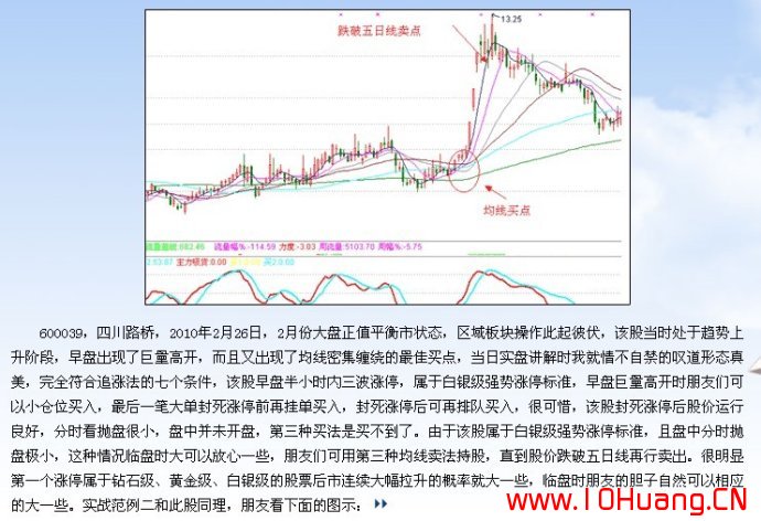 滄桑戰神《漲停板戰法研究》系列教程_10：漲停板追漲法（圖解）,拾荒網