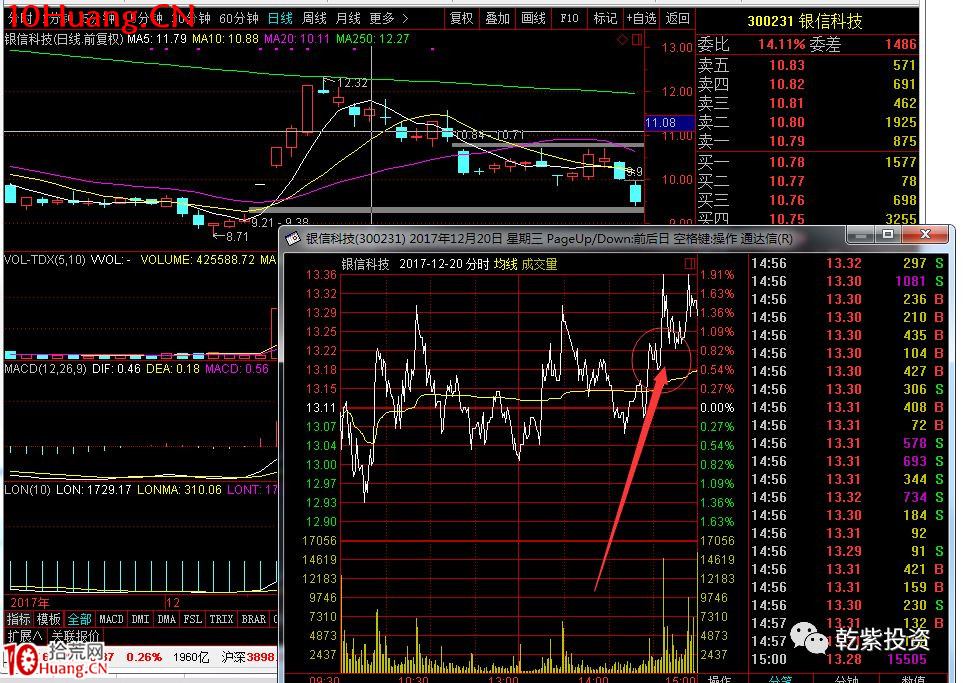 遊資大神退學炒股2017-2018年一年88倍之旅的交割單附圖復盤（第二部分）,拾荒網