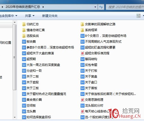 擇時篇 4：情緒周期（交易核心中的核心）,拾荒網