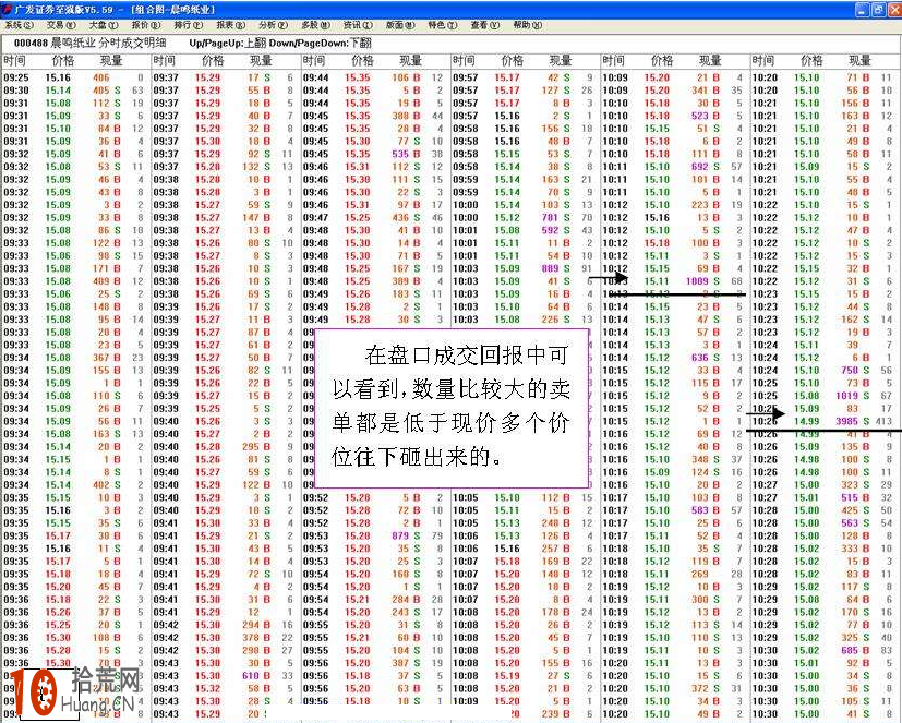 圖解如何從分時圖盤口掛單看機構大單砸盤出逃,拾荒網
