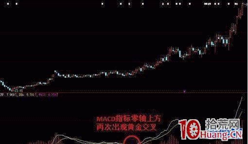 案例圖解如何提高打板成功率,拾荒網