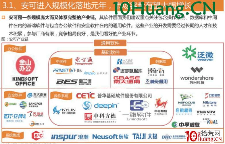 周期翻倍系統深度教程7:超前埋伏之卡位題材——怎麼做潛伏題材(圖解) 周期翻倍系統深度教程7:超前埋伏之卡位題材——怎麼做潛伏題材(圖解),拾荒網