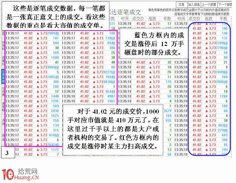 圖解大莊殘忍通殺盤口實盤案例,拾荒網