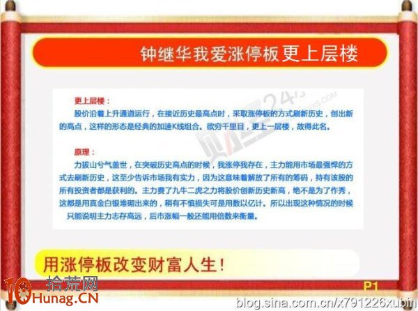 漲停板打板招式圖解：漲停突破歷史高點，創新高,拾荒網
