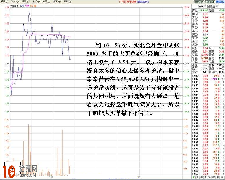 圖解分時盤口委買檔托單看機構護盤做多失敗後的跳水形態,拾荒網