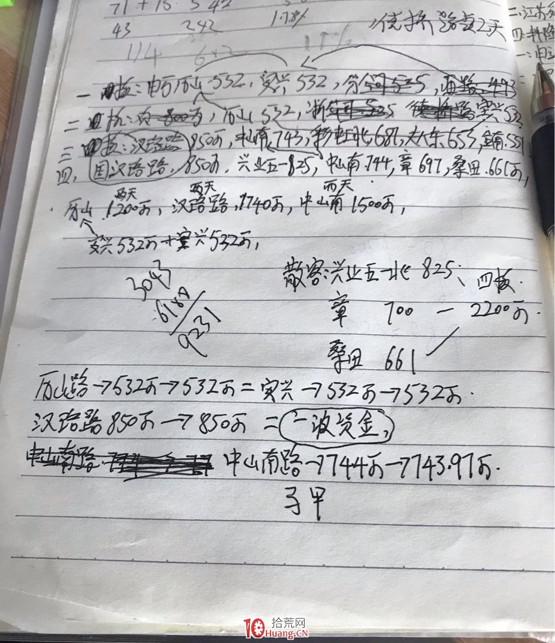 超短被我們忽略的一些細節,如果掌握瞭這些,下單會讓你更加有勇氣,做超短必看 超短被我們忽略的一些細節,如果掌握瞭這些,下單會讓你更加有勇氣,做超短必看,拾荒網