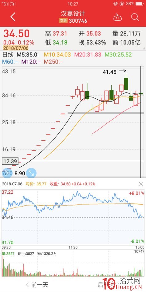 地天板失敗案例2（圖解）,拾荒網