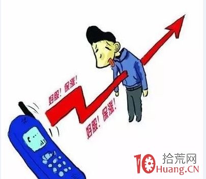 如何在不復盤的情況下快速分析當天熱點，最早上車龍頭,拾荒網