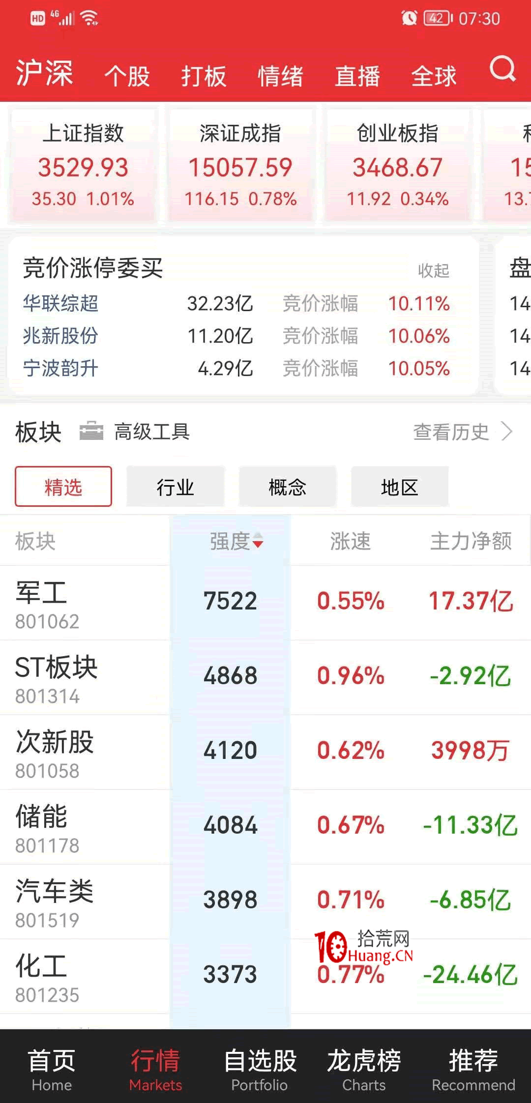 強勢股降龍十八掌技法6：或躍在淵——“開盤啦APP”打板交易工具的用法,拾荒網