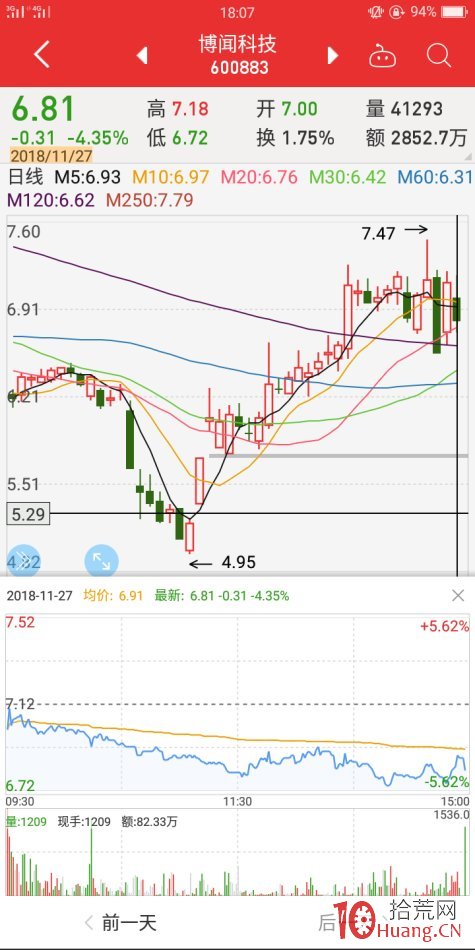 地天板失敗案例2（圖解）,拾荒網