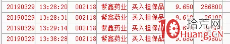 低吸、半路、打板，這三種模式的優劣探討，與正反向跟隨策略運用（圖解）,拾荒網