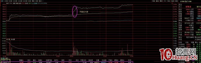 不同於公告板的一字板如何打板(圖解) 不同於公告板的一字板如何打板(圖解),拾荒網