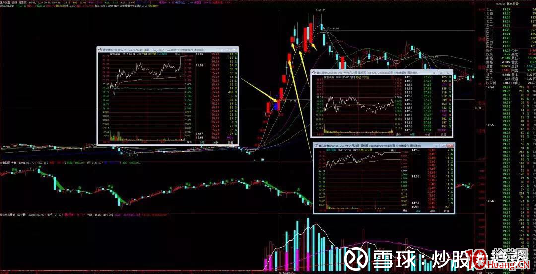 遊資大佬喬幫主三板低吸戰法（案例圖解）,拾荒網