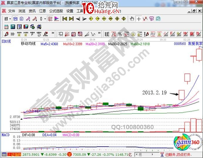 先吻板再封板的定義及實戰案例解讀（圖解）,拾荒網
