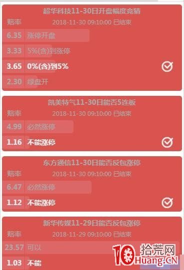 從強勢股漲停賠率來分析龍頭戰法,拾荒網