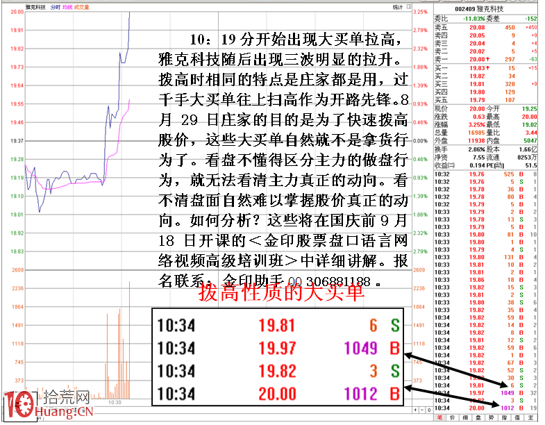 圖解莊傢盤口同一組掃貨動作不同性質之分,拾荒網