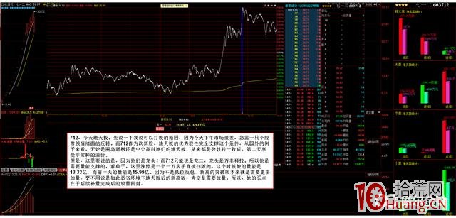 打板技巧深度教程:怎麼樣才可以打板(圖解) 打板技巧深度教程:怎麼樣才可以打板(圖解),拾荒網