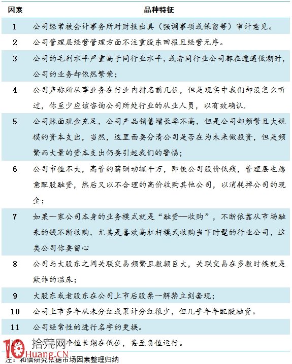 香港市場“仙股”閃崩對股票市場的啟示 香港市場“仙股”閃崩對股票市場的啟示,拾荒網