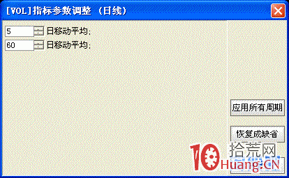 隔日超短股票均量線打板戰法圖解,拾荒網