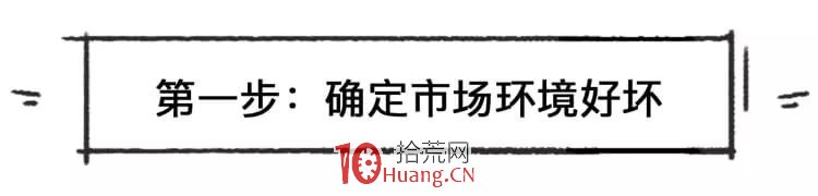 打漲停板戰法新手入門(圖解) 打漲停板戰法新手入門(圖解),拾荒網