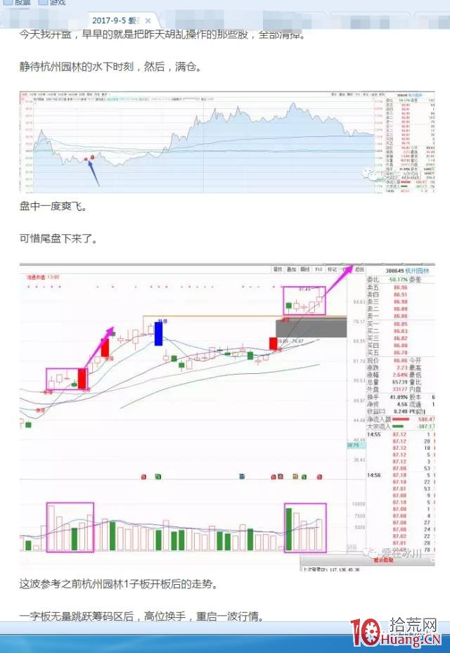 一字板打開後的橫盤龍頭股低吸選股技術(圖解) 一字板打開後的橫盤龍頭股低吸選股技術(圖解),拾荒網