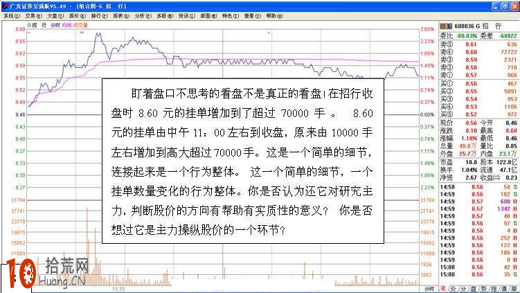 圖解分時圖盤口委賣檔掛大單的看盤技巧,拾荒網