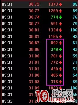 打板高手案例圖解如何賣在分時高點,拾荒網