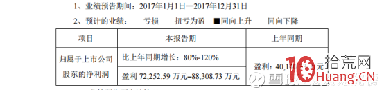 股票龍虎榜怎麼看遊資席位和機構席位混雜的情況(圖解) 股票龍虎榜怎麼看遊資席位和機構席位混雜的情況(圖解),拾荒網