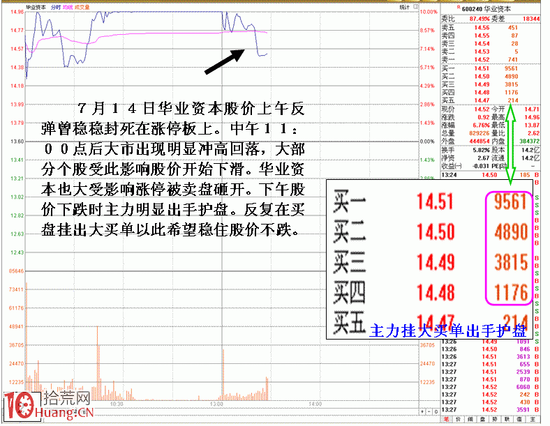 圖解莊傢被套後與自救囧境,拾荒網