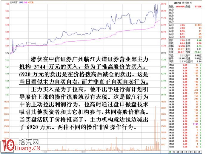 從漲停龍虎榜看莊傢日內自買自賣的對敲目的,拾荒網