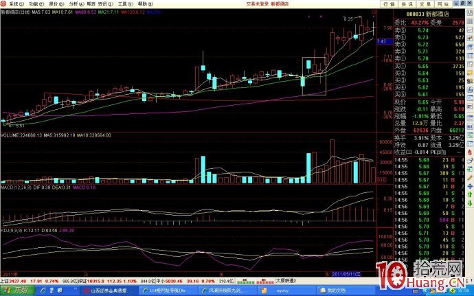 打板模型圖解：放量假陰打樁陽,拾荒網