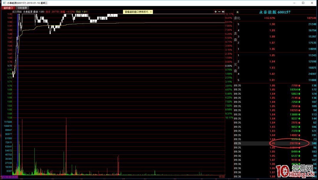 半路板超短技術（圖解）,拾荒網