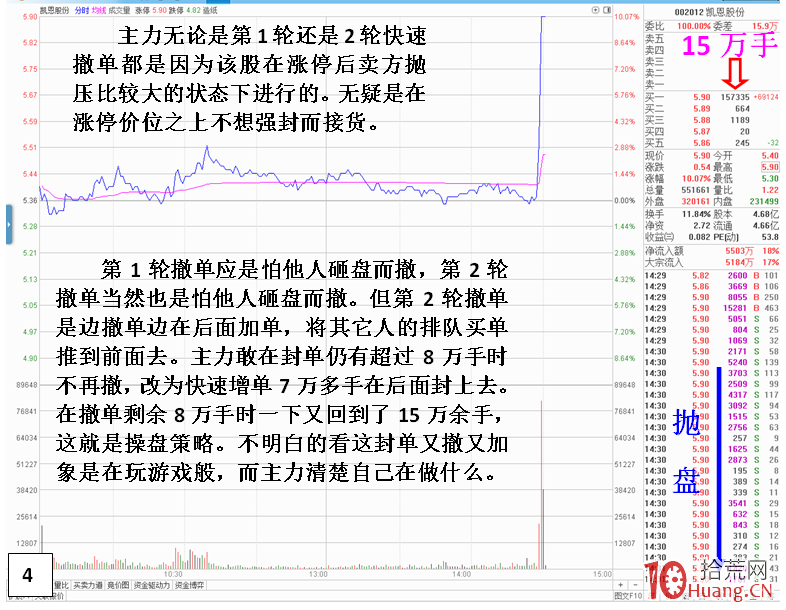 揭秘漲停時主力在漲停價位置頻繁掛單撤單的伎倆(圖解) 揭秘漲停時主力在漲停價位置頻繁掛單撤單的伎倆(圖解),拾荒網