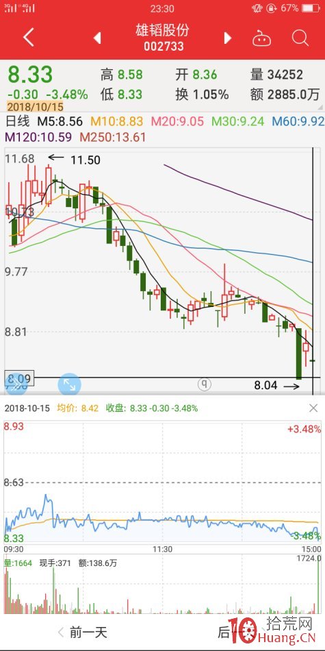 地天板失敗案例2（圖解）,拾荒網