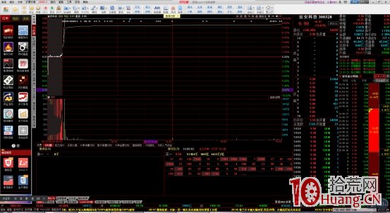 緩步走高型競價圖是什麼(案例圖解) 緩步走高型競價圖是什麼(案例圖解),拾荒網