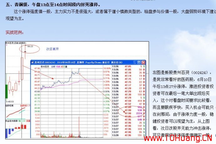 滄桑戰神《漲停板戰法研究》系列教程_9:漲停板強度的六個等級(圖解) 滄桑戰神《漲停板戰法研究》系列教程_9:漲停板強度的六個等級(圖解),拾荒網