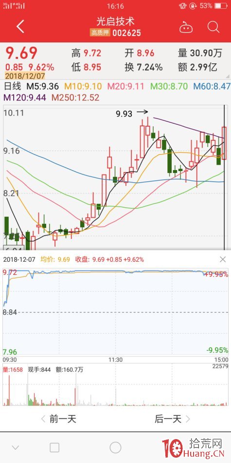 地天板失敗案例2（圖解）,拾荒網