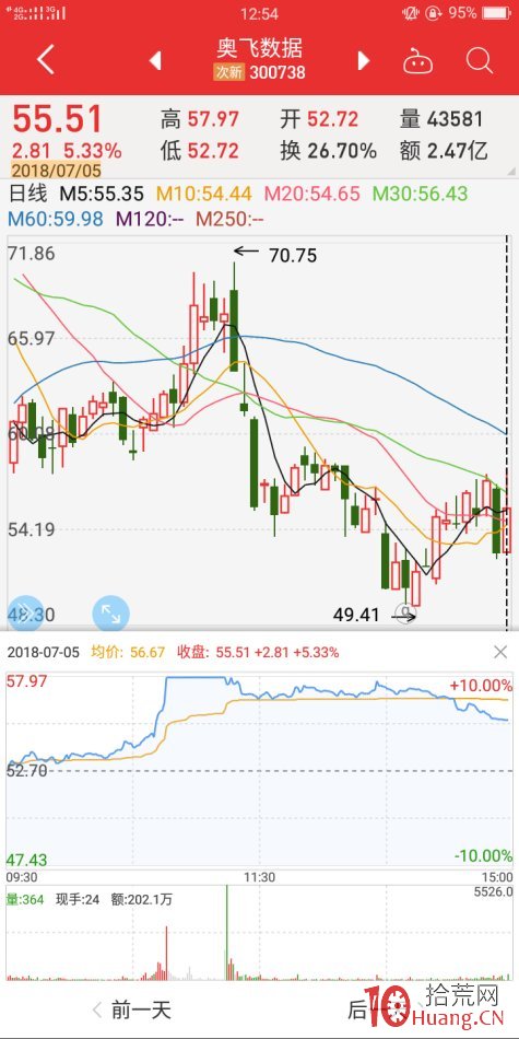 地天板失敗案例2（圖解）,拾荒網