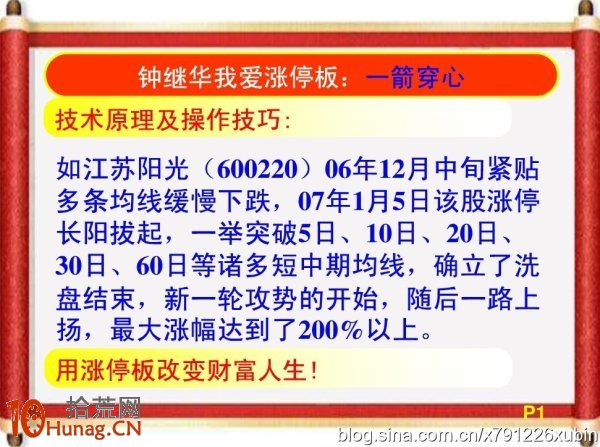 漲停板打板招式圖解：漲停突破多條均線,拾荒網
