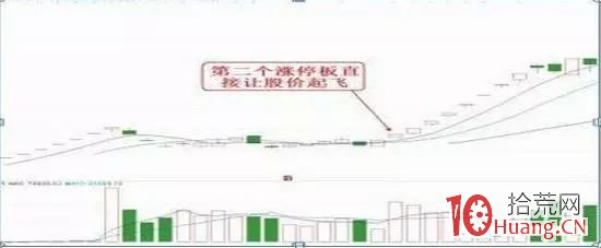 有幾種可能性的第二板 有幾種可能性的第二板,拾荒網