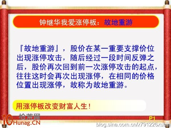 漲停板打板招式圖解：漲停板打開後跌回到漲停價附近,拾荒網