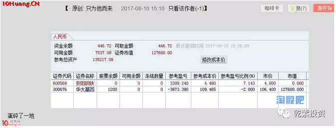 遊資大神退學炒股2017-2018年一年88倍之旅的交割單附圖復盤（第二部分）,拾荒網